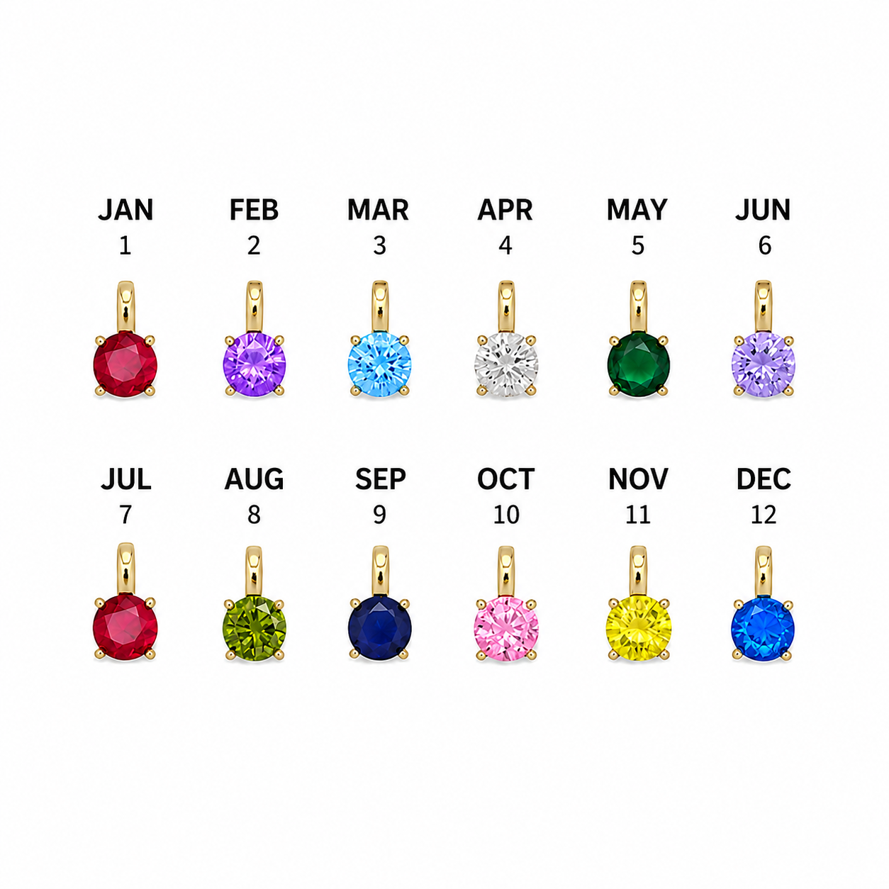 Birthstone Charm
